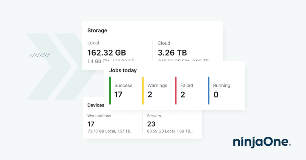 Dropsuite Cloud Backup - Powered by NinjaOne SaaS Backup