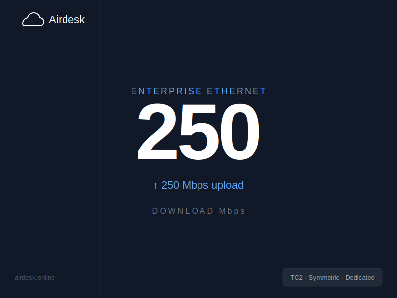 Airdesk Enterprise Ethernet 250Mbps