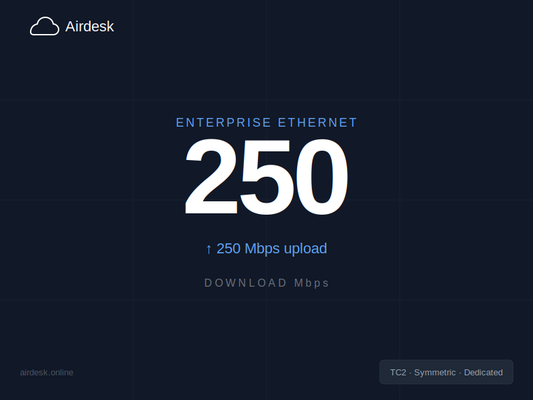 Airdesk Enterprise Ethernet 250Mbps