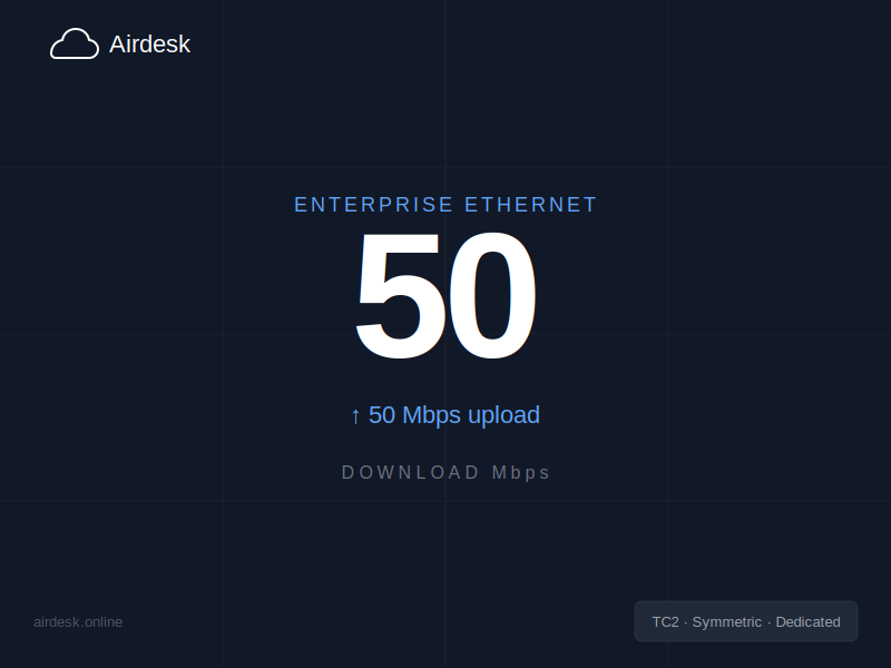 Airdesk Enterprise Ethernet 50Mbps